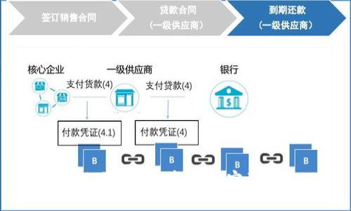 如何下载比特币钱包：完整指南