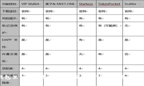 钱包里的TRX是什么？全面解析TRON的加密货币