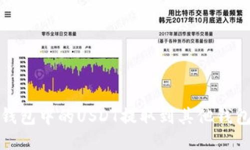 如何将零钱包中的USDT提取到其他钱包或交易所